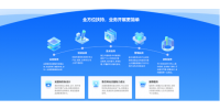 加盟易职邦科技共享万亿AIGC蓝海市场